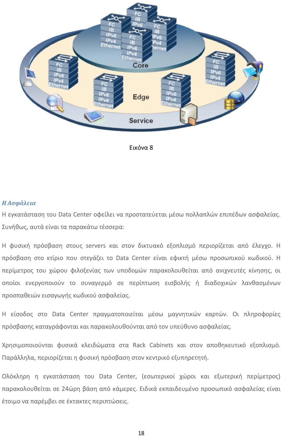 Η πρόσβαση στο κτίριο που στεγάζει το Data Center είναι εφικτή μέσω προσωπικού κωδικού.