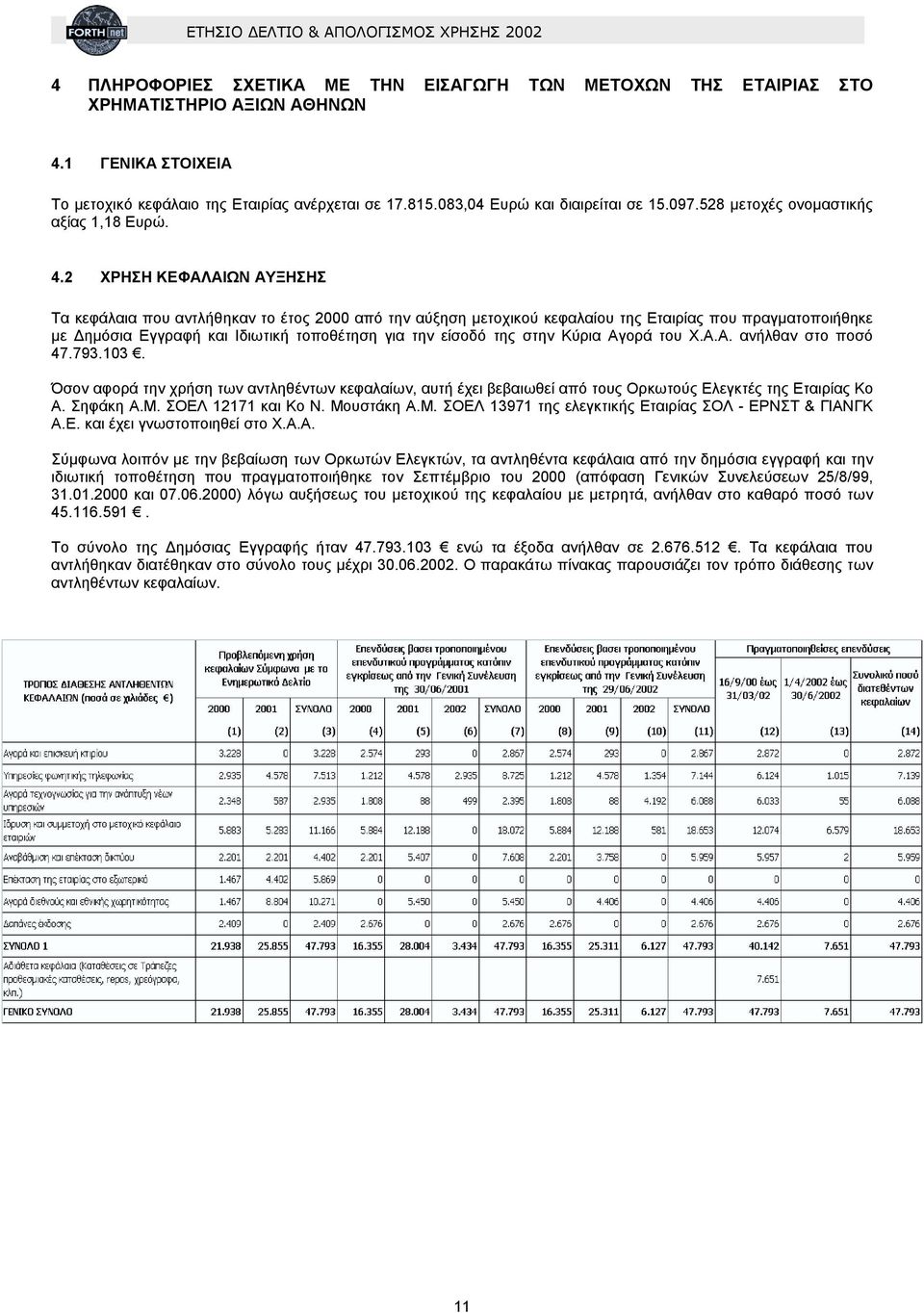 2 ΧΡΗΣΗ ΚΕΦΑΛΑΙΩΝ ΑΥΞΗΣΗΣ Τα κεφάλαια που αντλήθηκαν το έτος 2000 από την αύξηση µετοχικού κεφαλαίου της Εταιρίας που πραγµατοποιήθηκε µε ηµόσια Εγγραφή και Ιδιωτική τοποθέτηση για την είσοδό της