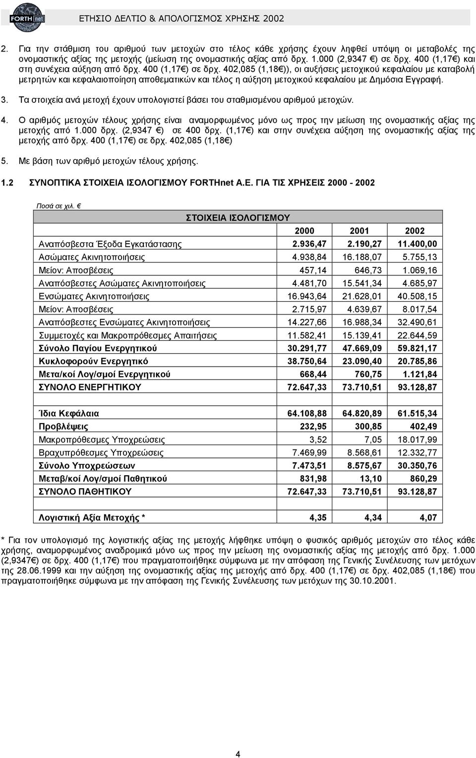 402,085 (1,18 )), οι αυξήσεις µετοχικού κεφαλαίου µε καταβολή µετρητών και κεφαλαιοποίηση αποθεµατικών και τέλος η αύξηση µετοχικού κεφαλαίου µε ηµόσια Εγγραφή. 3.