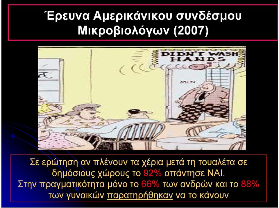 χώρους το 92% απάντησε ΝΑΙ.