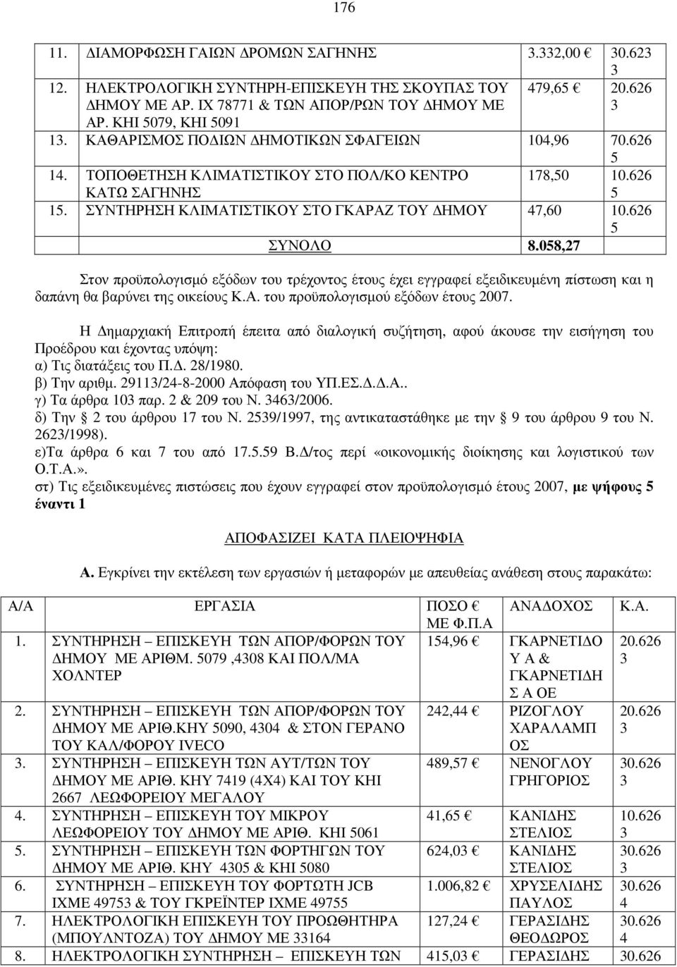 058,27 Στον προϋπολογισµό εξόδων του τρέχοντος έτους έχει εγγραφεί εξειδικευµένη πίστωση και η δαπάνη θα βαρύνει της οικείους Κ.Α. του προϋπολογισµού εξόδων έτους 2007.