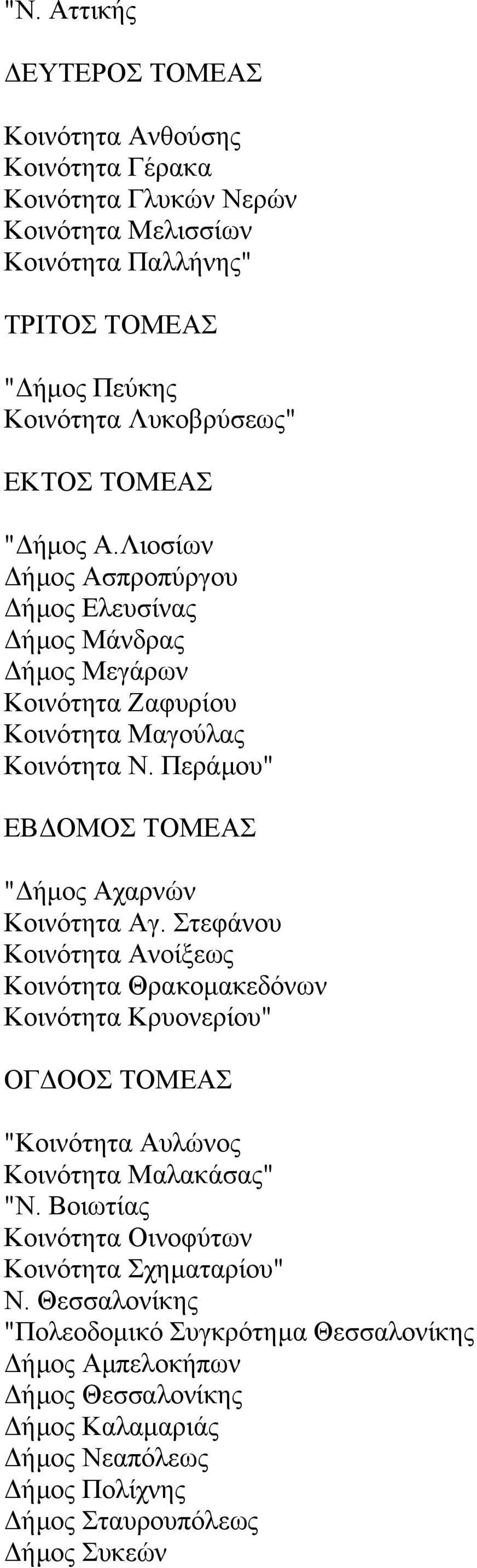 Περάµου" ΕΒ ΟΜΟΣ ΤΟΜΕΑΣ " ήµος Αχαρνών Κοινότητα Αγ.