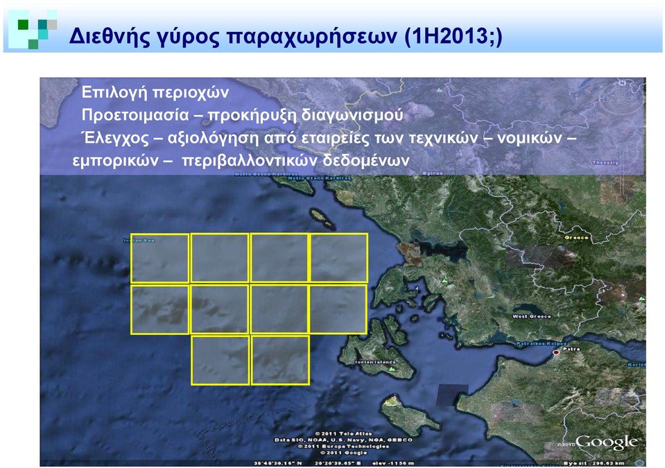 Έλεγχος αξιολόγηση από εταιρείες των