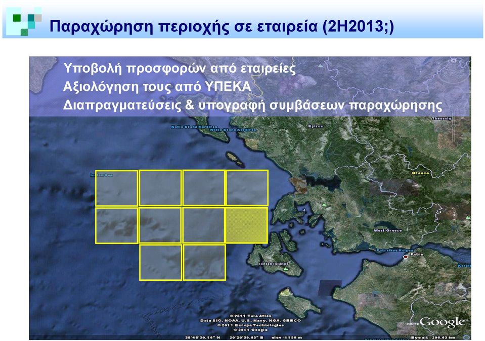 εταιρείες Αξιολόγηση τους από ΥΠΕΚΑ