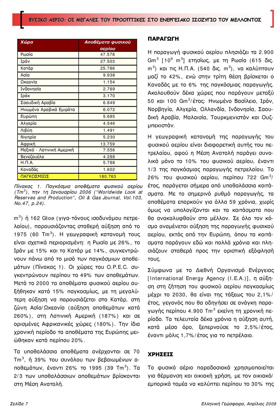 συγκεντρώνουν περίπου το 49% των αποθεμάτων.