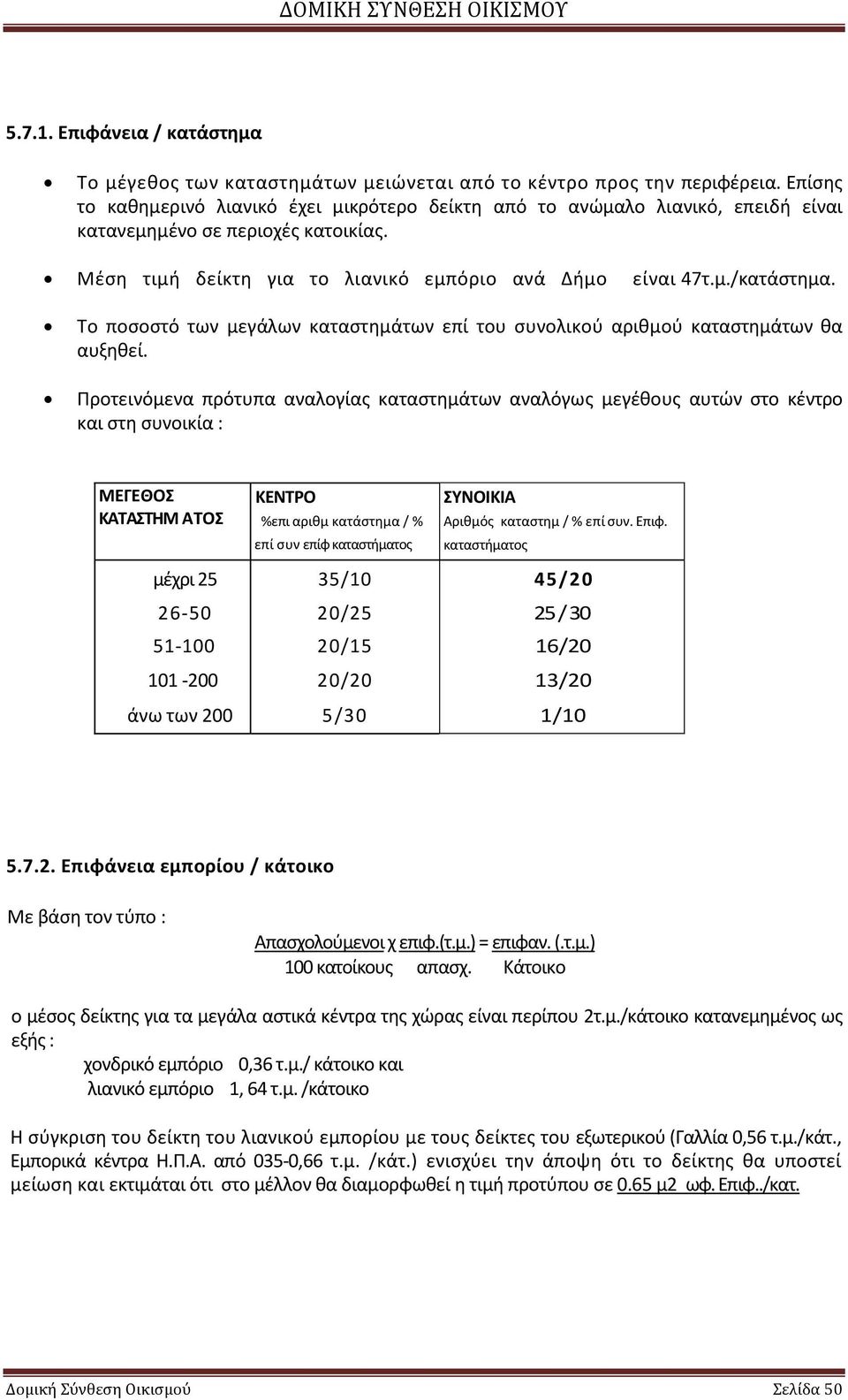 Το ποσοστό των μεγάλων καταστημάτων επί του συνολικού αριθμού καταστημάτων θα αυξηθεί.