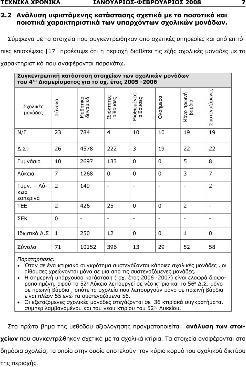 παρακάτω. Συγκεντρωτική κατάσταση στοιχείων των σχολικών μονάδων του 4 ου Διαμερίσματος για το σχ.