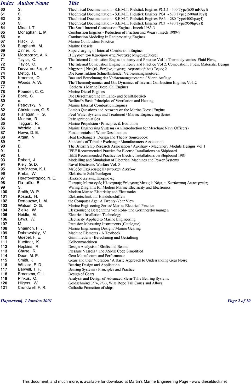 M. Combustion Engines - Reduction of Friction and Wear / Imech 1989-9 66 e. Combustion Modeling in Reciprocating Engines 67 Flack, J. Marine Combustion Practice 68 Burghardt, M.