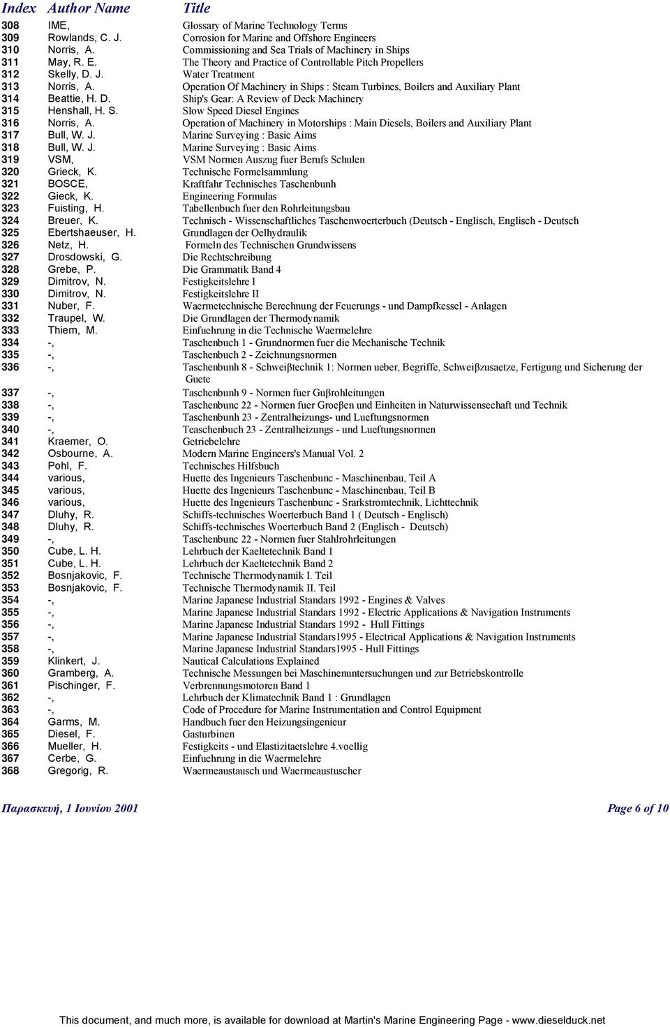 Operation of Machinery in Motorships : Main Diesels, Boilers and Auxiliary Plant 317 Bull, W. J. Marine Surveying : Basic Aims 318 Bull, W. J. Marine Surveying : Basic Aims 319 VSM, VSM Normen Auszug fuer Berufs Schulen 320 Grieck, K.