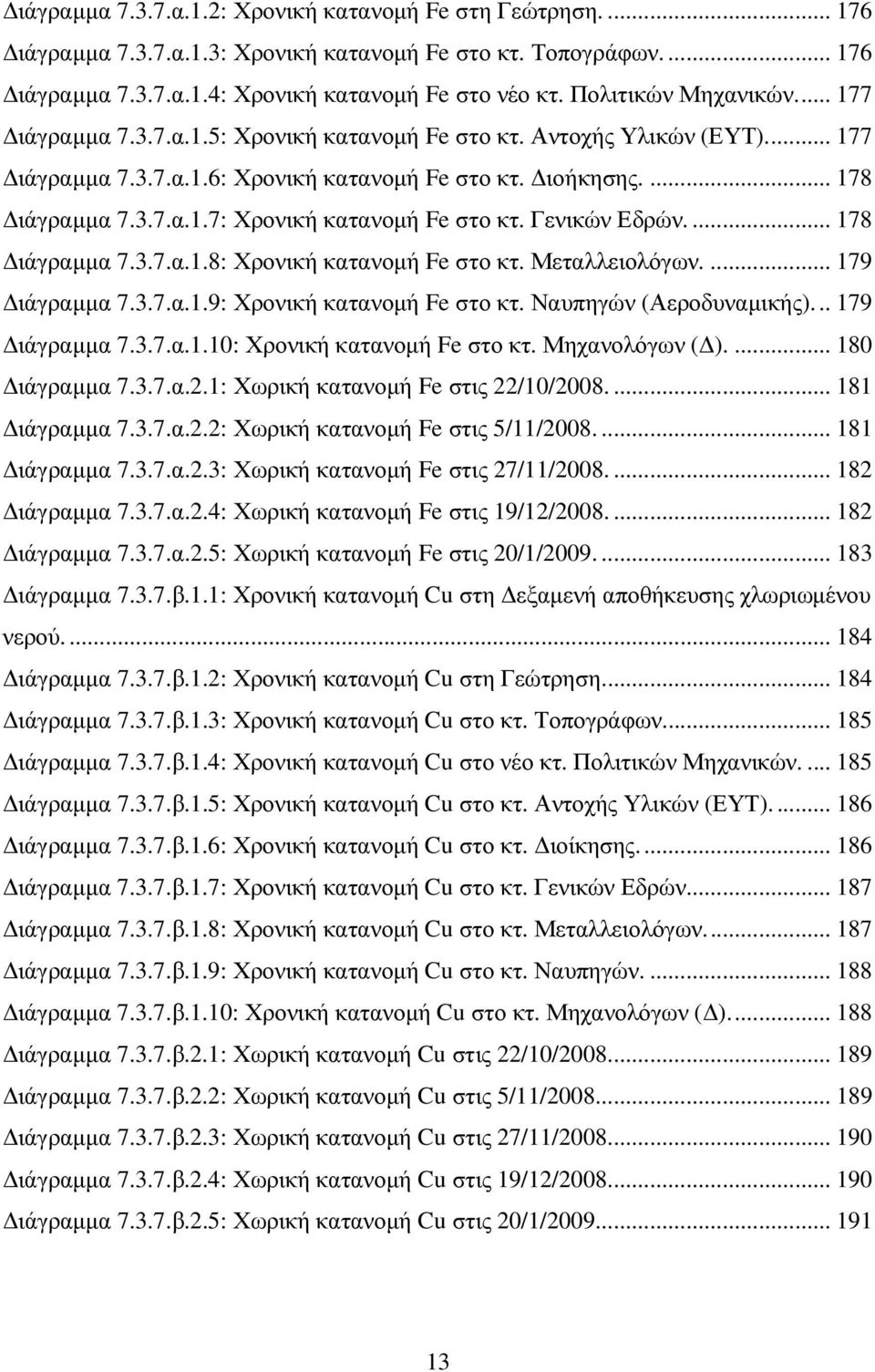 Γενικών Εδρών.... 178 ιάγραµµα 7.3.7.α.1.8: Χρονική κατανοµή Fe στο κτ. Μεταλλειολόγων.... 179 ιάγραµµα 7.3.7.α.1.9: Χρονική κατανοµή Fe στο κτ. Ναυπηγών (Αεροδυναµικής)... 179 ιάγραµµα 7.3.7.α.1.1: Χρονική κατανοµή Fe στο κτ.