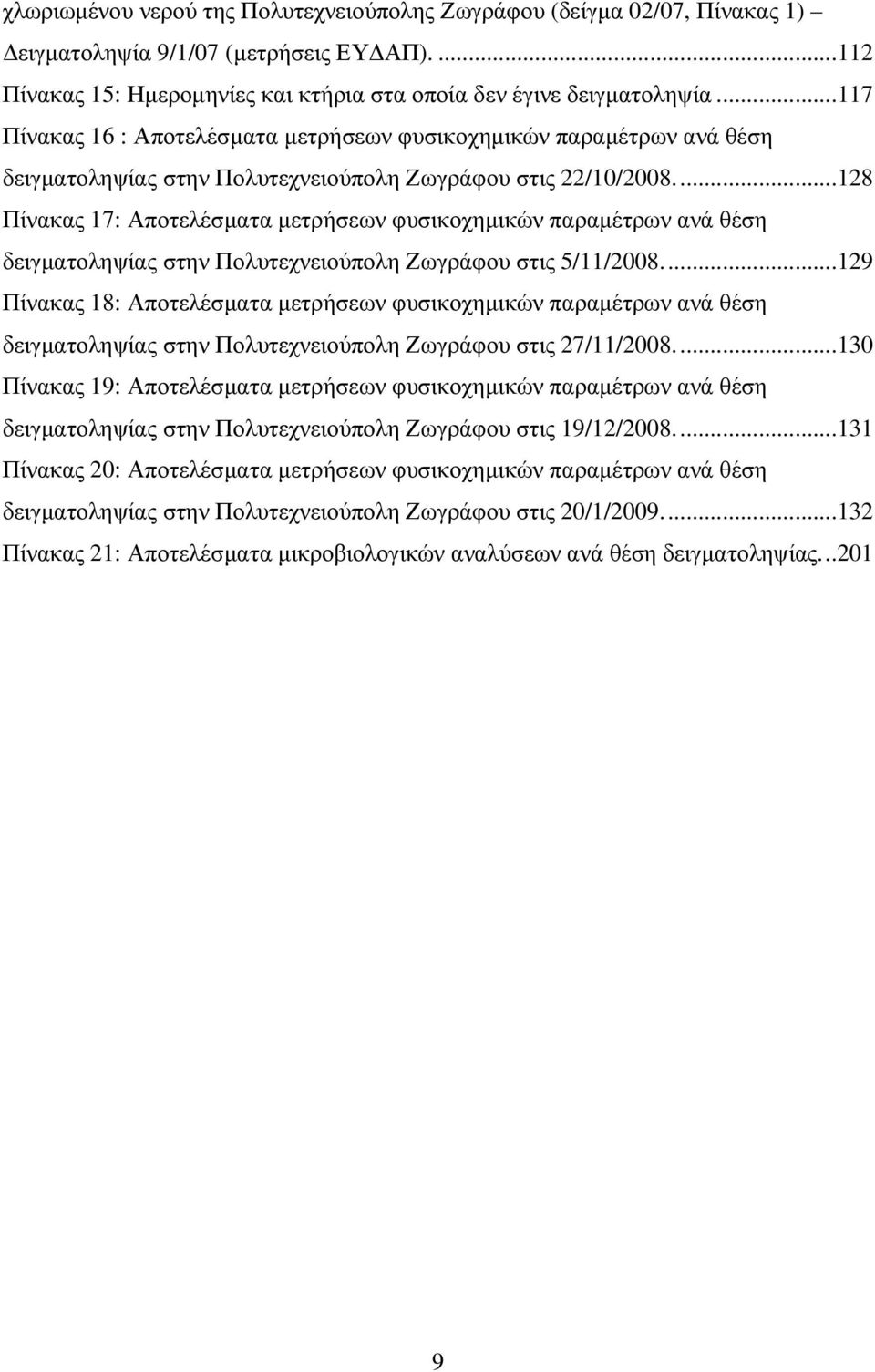 ..128 Πίνακας 17: Αποτελέσµατα µετρήσεων φυσικοχηµικών παραµέτρων ανά θέση δειγµατοληψίας στην Πολυτεχνειούπολη Ζωγράφου στις 5/11/28.