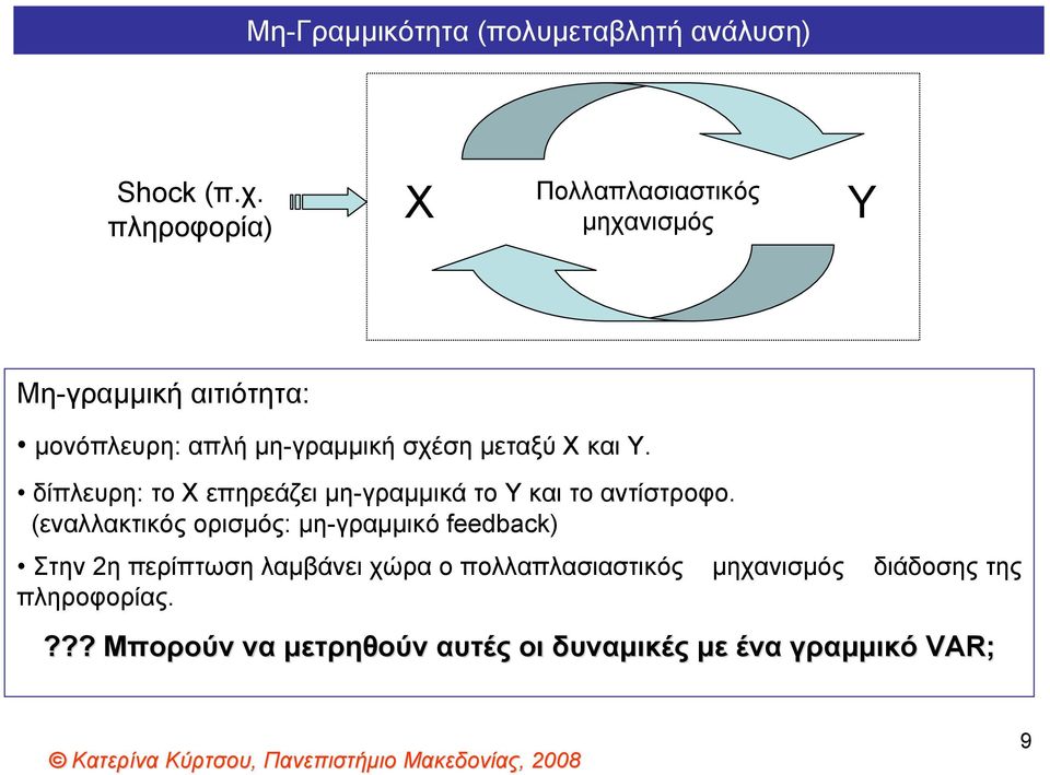 μεταξύ Χ και Υ. δίπλευρη: το Χ επηρεάζει μη-γραμμικά το Υ και το αντίστροφο.