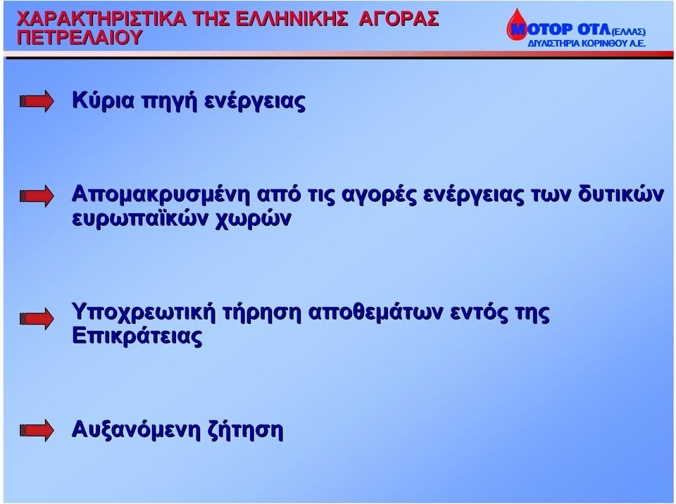 ενέργειας των δυτικών ευρωπαϊκών χωρών Υποχρεωτική