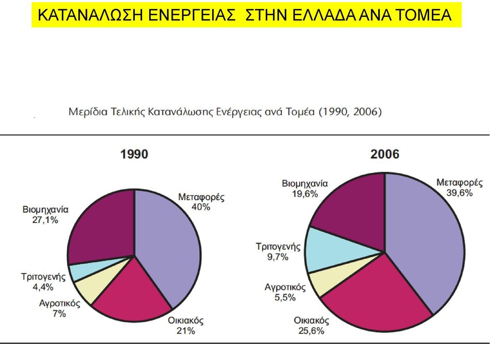 ΣΤΗΝ