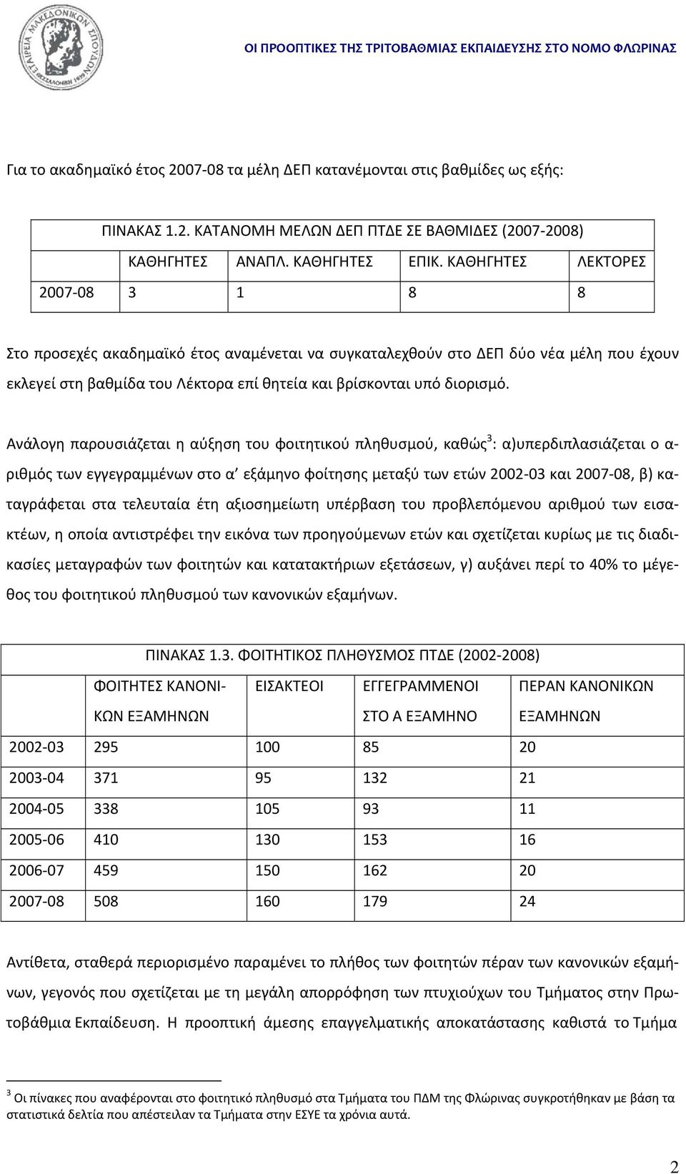 Ανάλογη παρουσιάζεται η αύξηση του φοιτητικού πληθυσμού, καθώς 3 : α)υπερδιπλασιάζεται ο α ριθμός των εγγεγραμμένων στο α εξάμηνο φοίτησης μεταξύ των ετών 2002 03 και 2007 08, β) καταγράφεται στα