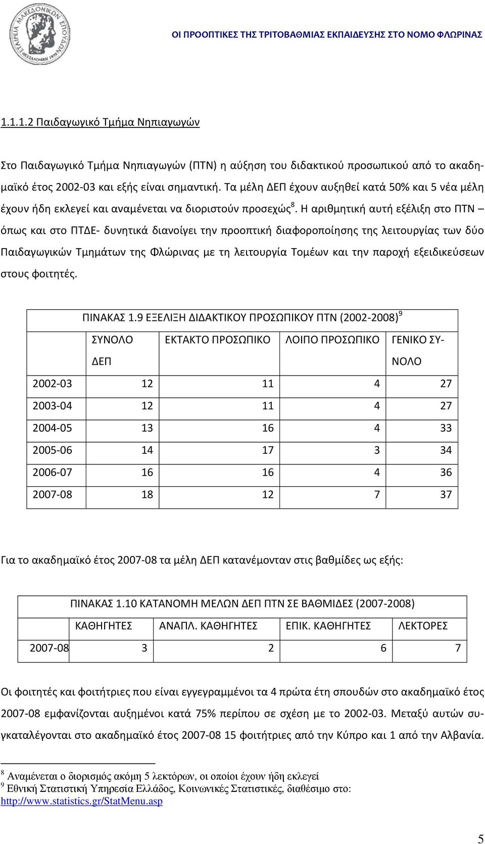 Η αριθμητική αυτή εξέλιξη στο ΠΤΝ όπως και στο ΠΤΔΕ δυνητικά διανοίγει την προοπτική διαφοροποίησης της λειτουργίας των δύο Παιδαγωγικών Τμημάτων της Φλώρινας με τη λειτουργία Τομέων και την παροχή