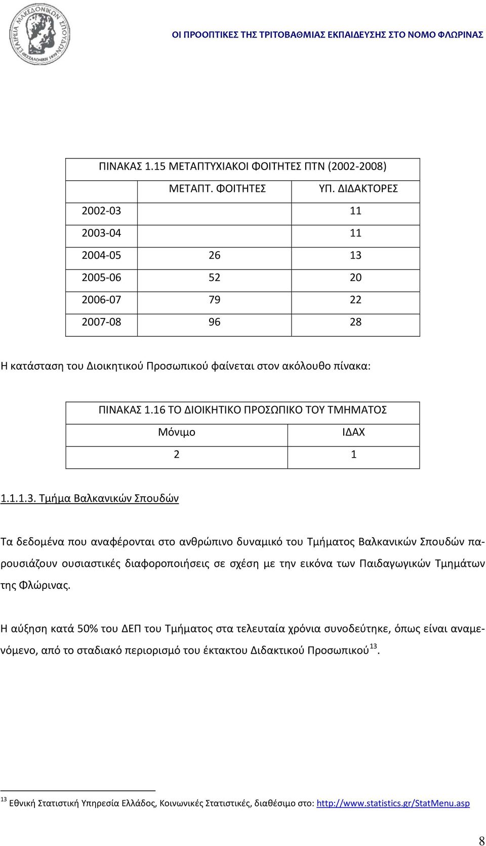 16 ΤΟ ΔΙΟΙΚΗΤΙΚΟ ΠΡΟΣΩΠΙΚΟ ΤΟΥ ΤΜΗΜΑΤΟΣ Μόνιμο ΙΔΑΧ 2 1 1.1.1.3.