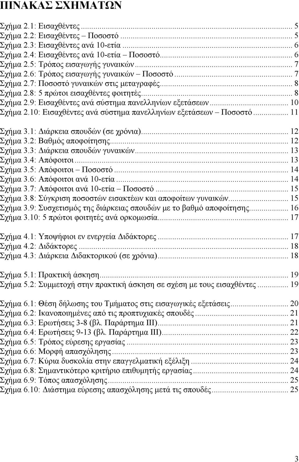 .. 10 Σχήμα 2.10: Εισαχθέντες ανά σύστημα πανελληνίων εξετάσεων Ποσοστό... 11 Σχήμα 3.1: Διάρκεια σπουδών (σε χρόνια)... 12 Σχήμα 3.2: Βαθμός αποφοίτησης... 12 Σχήμα 3.3: Διάρκεια σπουδών γυναικών.