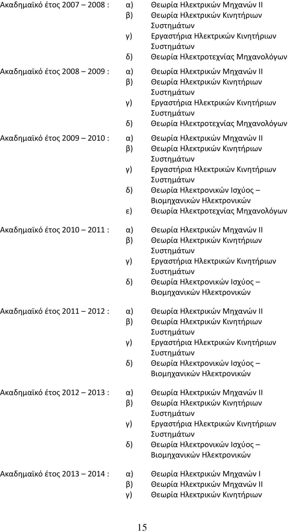 2010 : α) Θεωρία Ηλεκτρικών Μηχανών ΙΙ β) Θεωρία Ηλεκτρικών Κινητήριων Συστημάτων γ) Εργαστήρια Ηλεκτρικών Κινητήριων Συστημάτων δ) Θεωρία Ηλεκτρονικών Ισχύος Βιομηχανικών Ηλεκτρονικών ε) Θεωρία