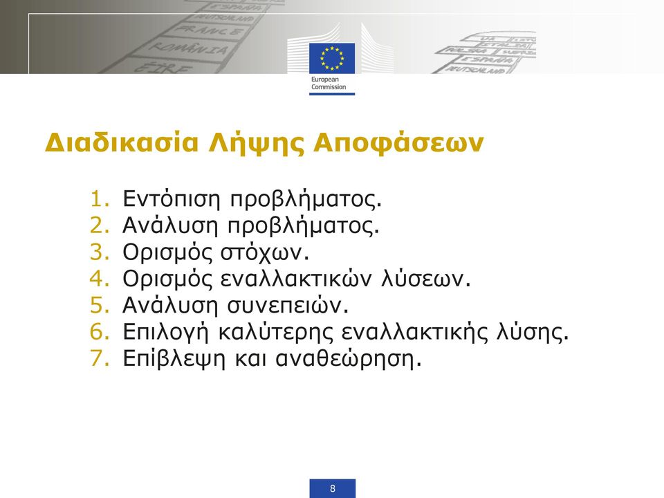 Ορισμός εναλλακτικών λύσεων. 5. Ανάλυση συνεπειών. 6.