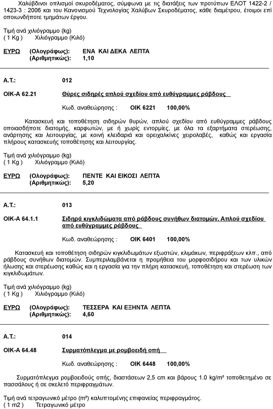 21 Θύρες σιδηρές απλού σχεδίου από ευθύγραμμες ράβδους Κωδ.