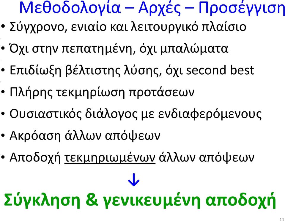 Πλήρης τεκμηρίωση προτάσεων Ουσιαστικός διάλογος με ενδιαφερόμενους Ακρόαση