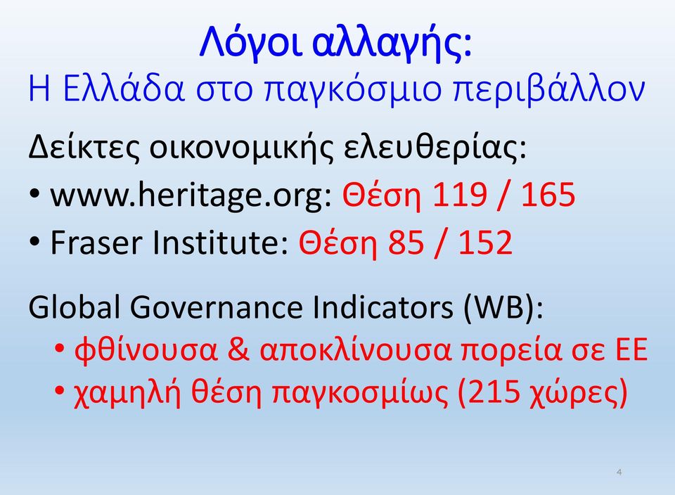 org: Θέση 119 / 165 Fraser Institute: Θέση 85 / 152 Global