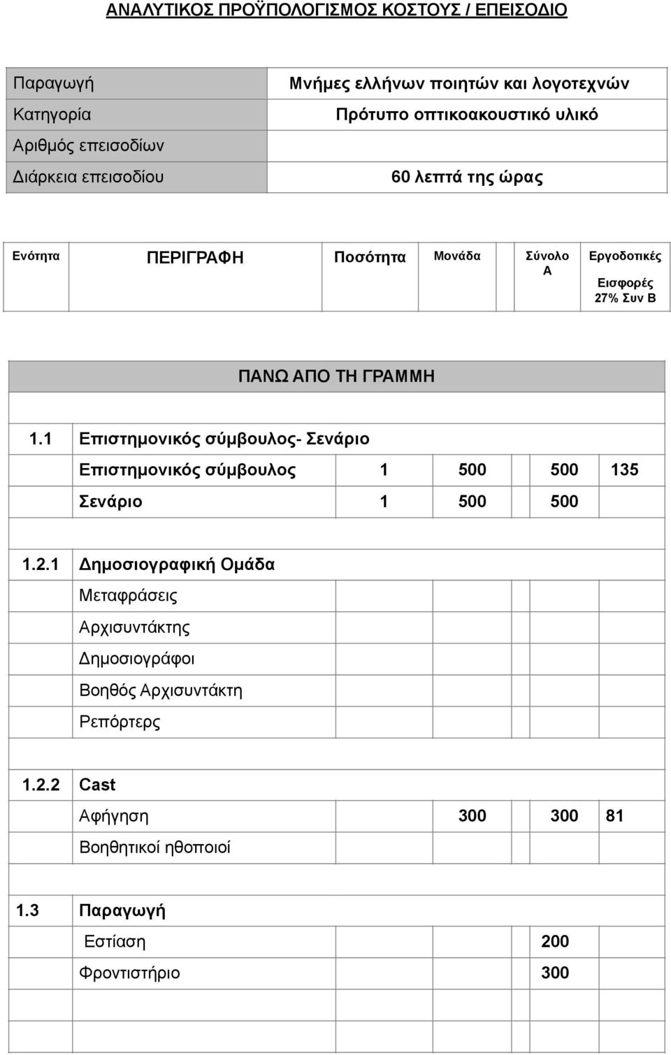 ΑΠΟ ΤΗ ΓΡΑΜΜΗ 1.1 Επιστηµονικός σύµβουλος- Σενάριο Επιστηµονικός σύµβουλος 1 500 500 135 Σενάριο 1 500 500 1.2.