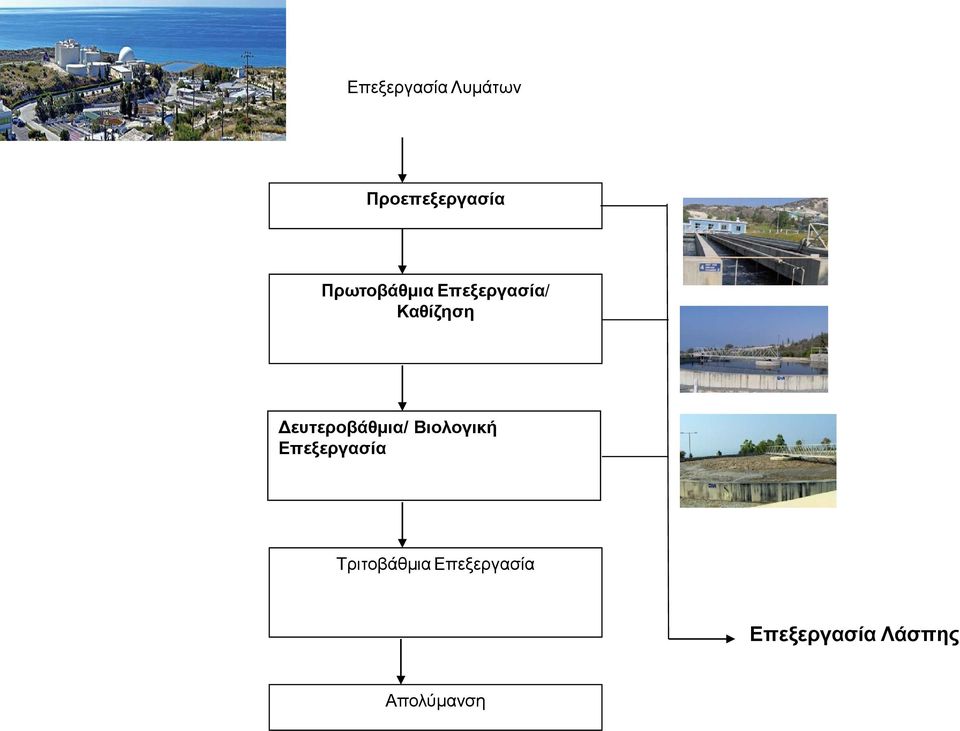 Δευτεροβάθμια/ Βιολογική Επεξεργασία