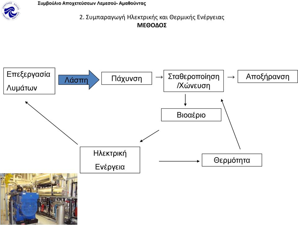 Λάσπη Πάχυνση Σταθεροποίηση /Χώνευση