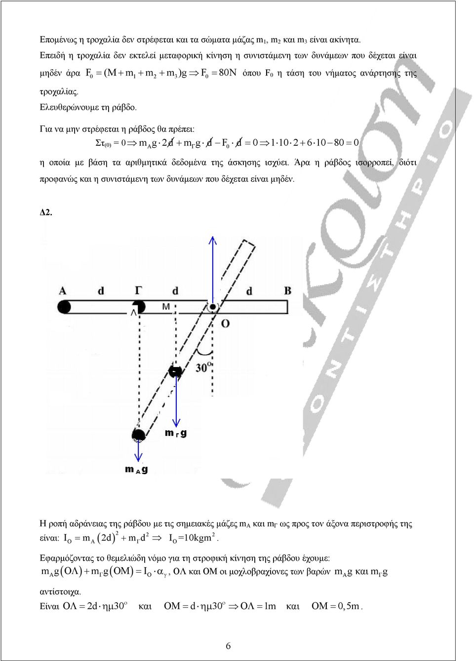 Ελευθερώνουμε τη ράβδο. Για να μην στρέφεται η ράβδος θα πρέπει: Στ (0) = 0 mag d mγg d F0 d 0 110 610 80 0 η οποία με βάση τα αριθμητικά δεδομένα της άσκησης ισχύει.