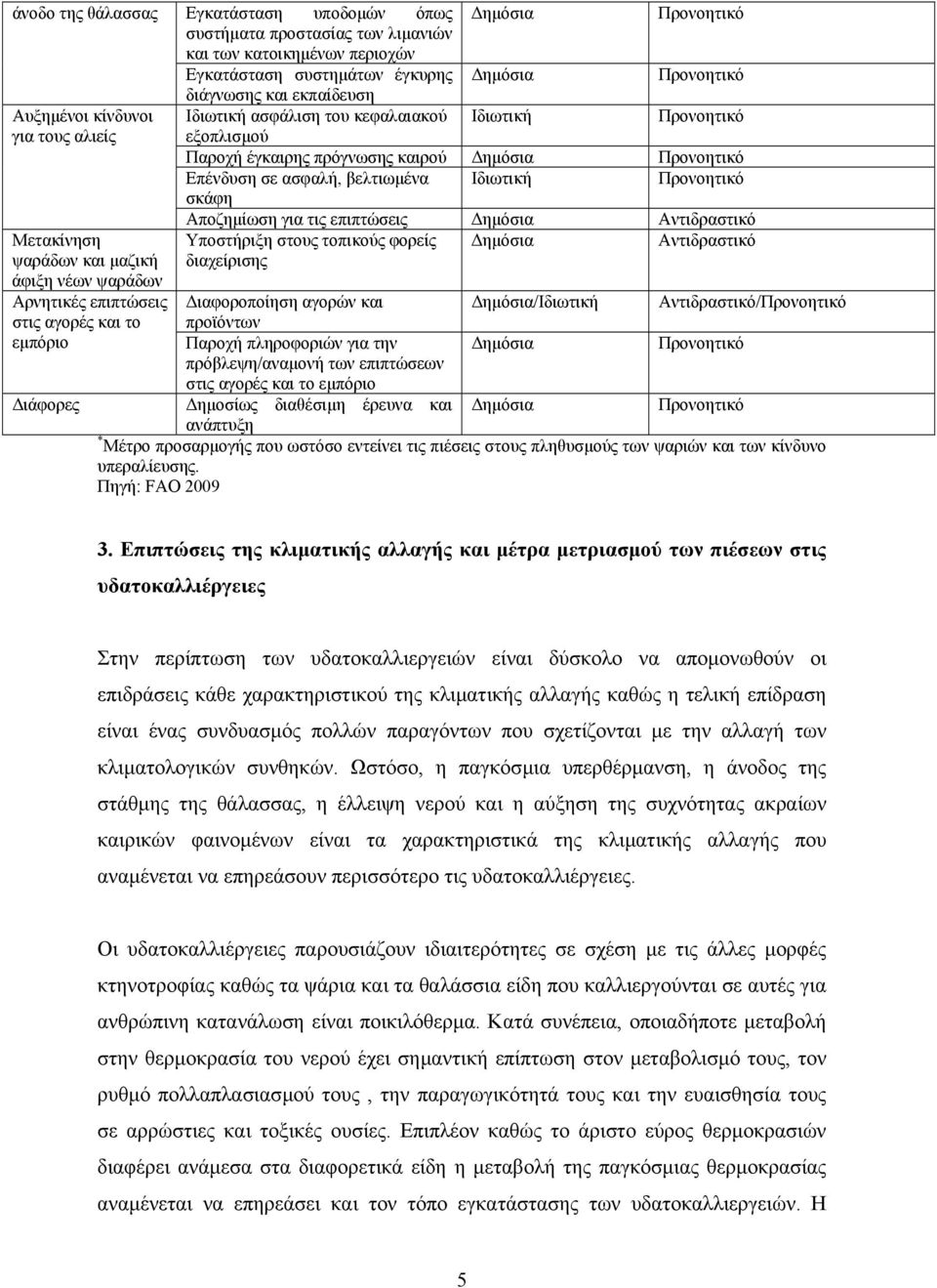 Προνοητικό εξοπλισµού Παροχή έγκαιρης πρόγνωσης καιρού ηµόσια Προνοητικό Επένδυση σε ασφαλή, βελτιωµένα Ιδιωτική Προνοητικό σκάφη Αποζηµίωση για τις επιπτώσεις ηµόσια Αντιδραστικό Υποστήριξη στους