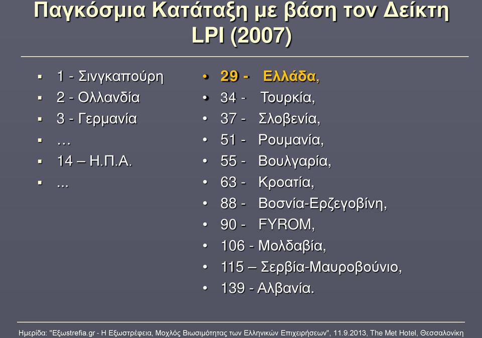 ... 29 - Ελλάδα, 34 - Τουρκία, 37 - Σλοβενία, 51 - Ρουμανία, 55 -