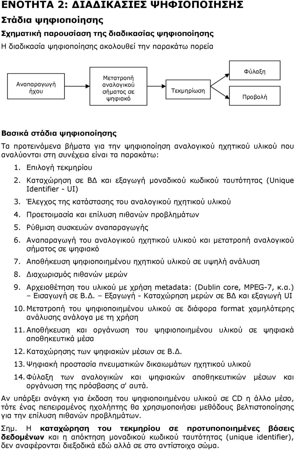 Επιλογή τεκμηρίου 2. Καταχώρηση σε ΒΔ και εξαγωγή μοναδικού κωδικού ταυτότητας (Unique Identifier - UI) 3. Έλεγχος της κατάστασης του αναλογικού ηχητικού υλικού 4.