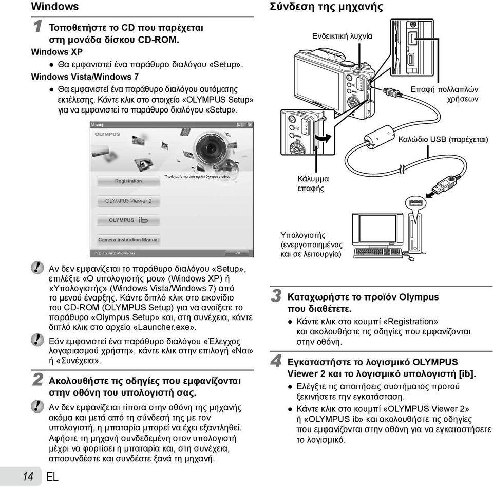Σύνδεση της μηχανής Ενδεικτική λυχνία Επαφή πολλαπλών χρήσεων Καλώδιο USB (παρέχεται) Κάλυμμα επαφής Αν δεν εμφανίζεται το παράθυρο διαλόγου «Setup», επιλέξτε «Ο υπολογιστής μου» (Windows XP) ή