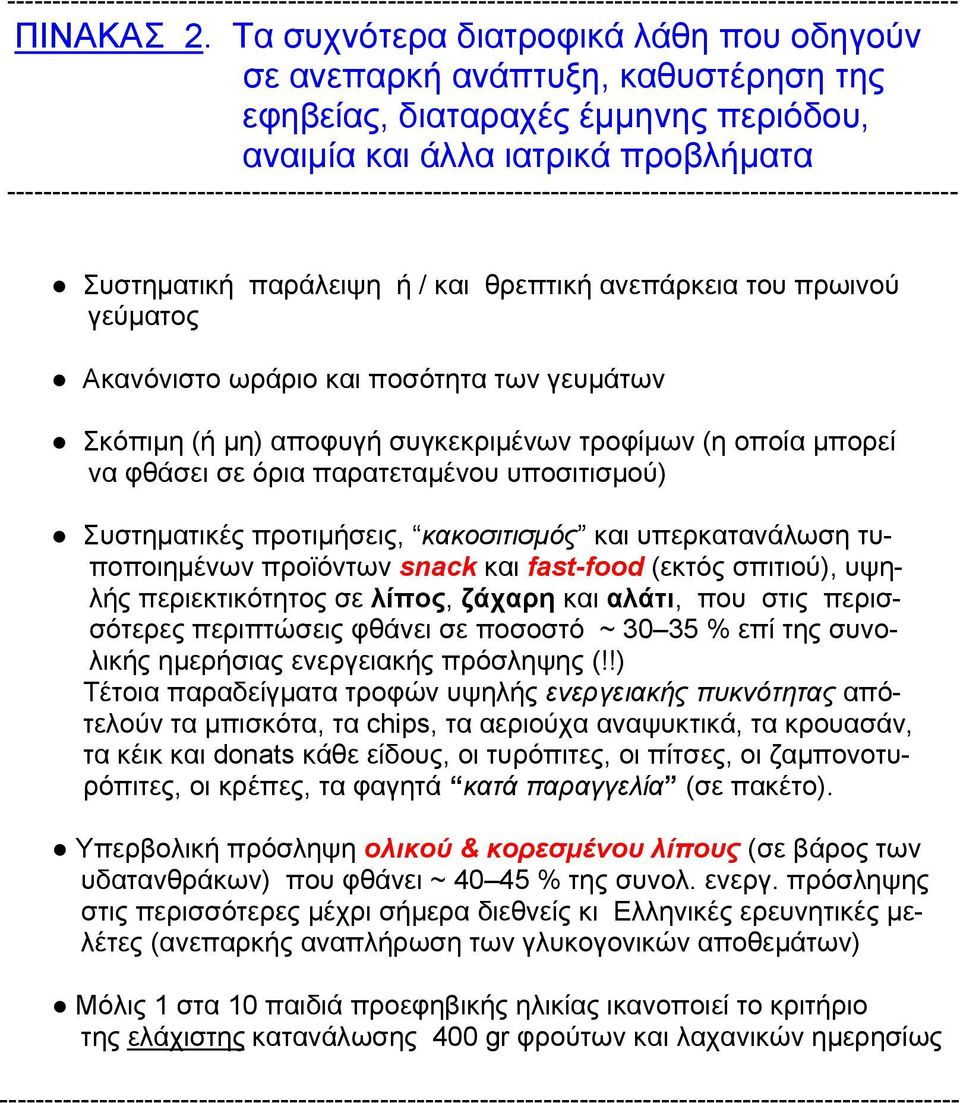 --------------------------------------------------------------------------------------------------------- Συστηματική παράλειψη ή / και θρεπτική ανεπάρκεια του πρωινού γεύματος Ακανόνιστο ωράριο και