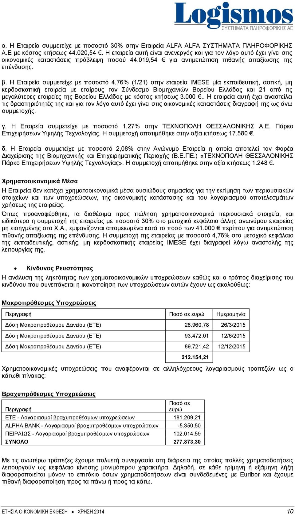 Η Εταιρεία συμμετείχε με ποσοστό 4,76% (1/21) στην εταιρεία IMESE μία εκπαιδευτική, αστική, μη κερδοσκοπική εταιρεία με εταίρους τον Σύνδεσμο Βιομηχανιών Βορείου Ελλάδος και 21 από τις μεγαλύτερες