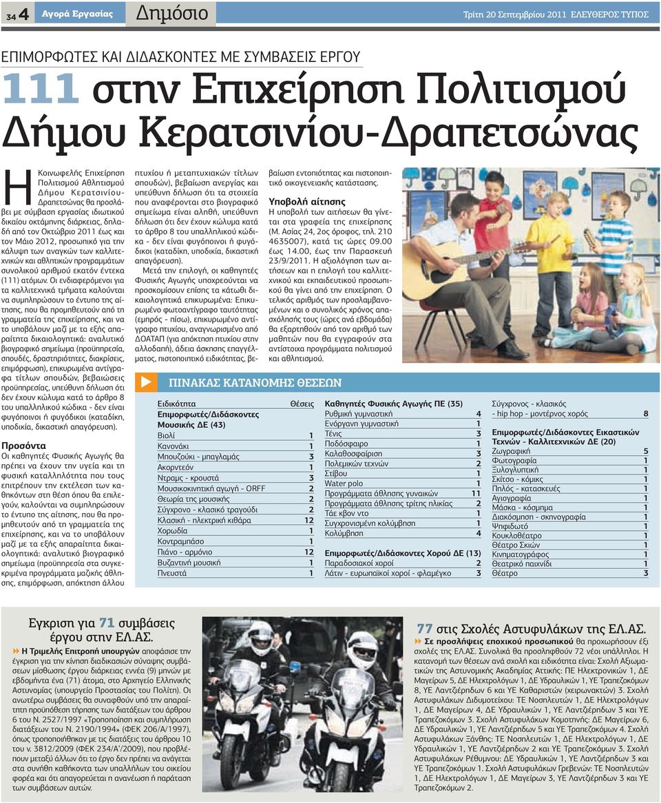 για την κάλυψη των αναγκών των καλλιτεχνικών και αθλητικών προγραμμάτων συνολικού αριθμού εκατόν έντεκα (111) ατόμων.