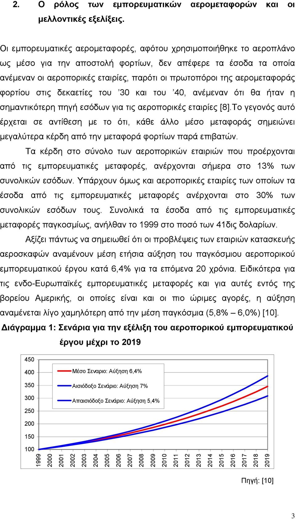 αερομεταφοράς φορτίου στις δεκαετίες του 30 και του 40, ανέμεναν ότι θα ήταν η σημαντικότερη πηγή εσόδων για τις αεροπορικές εταιρίες [8].