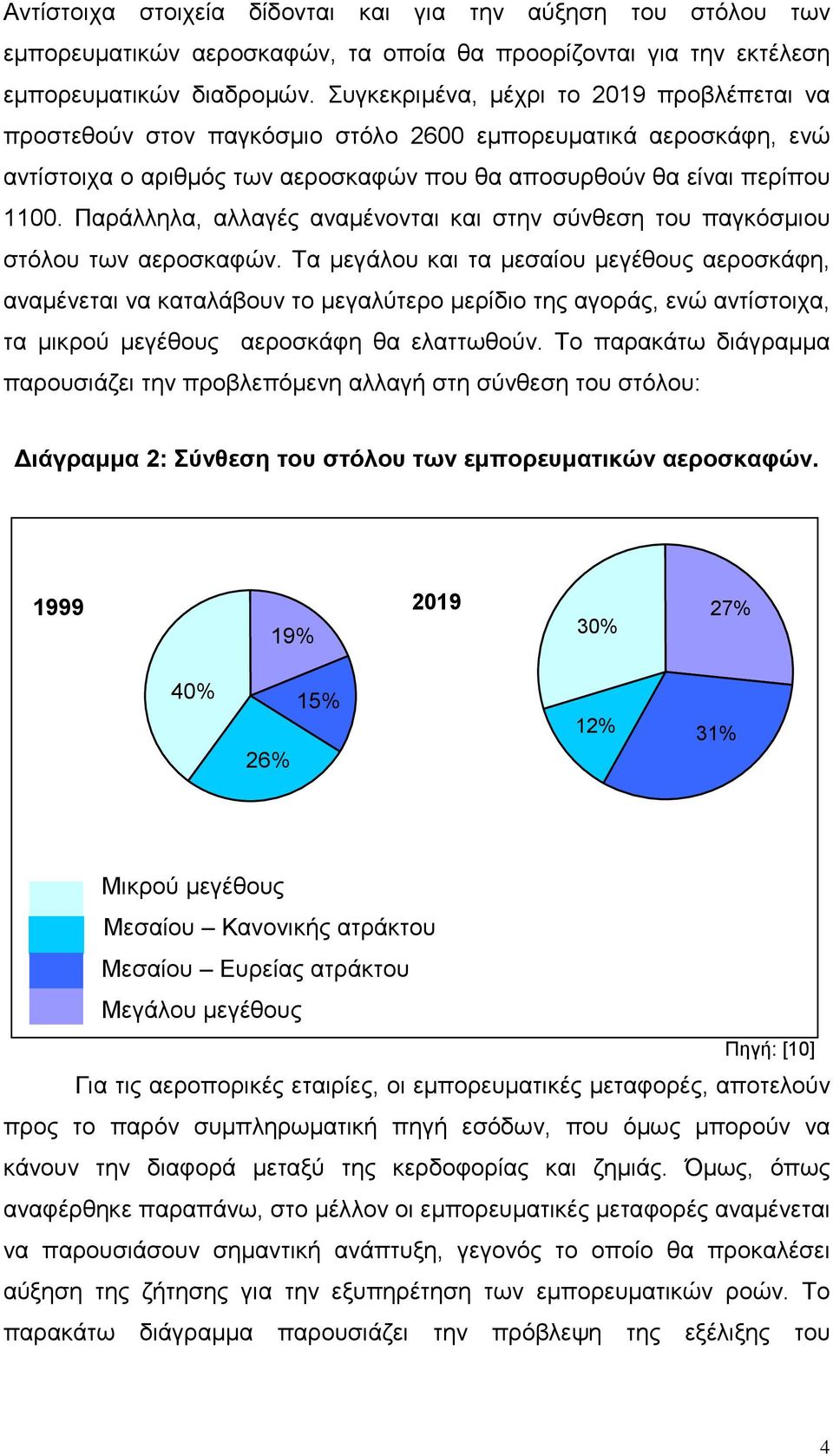 Παράλληλα, αλλαγές αναμένονται και στην σύνθεση του παγκόσμιου στόλου των αεροσκαφών.