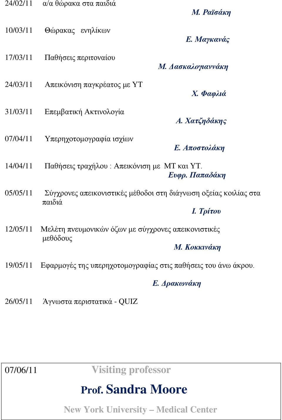 Παπαδάκη 05/05/11 Σύγχρονες απεικονιστικές μέθοδοι στη διάγνωση οξείας κοιλίας στα παιδιά Ι. Τρίτου 12/05/11 Μελέτη πνευμονικών όζων με σύγχρονες απεικονιστικές μεθόδους Μ.