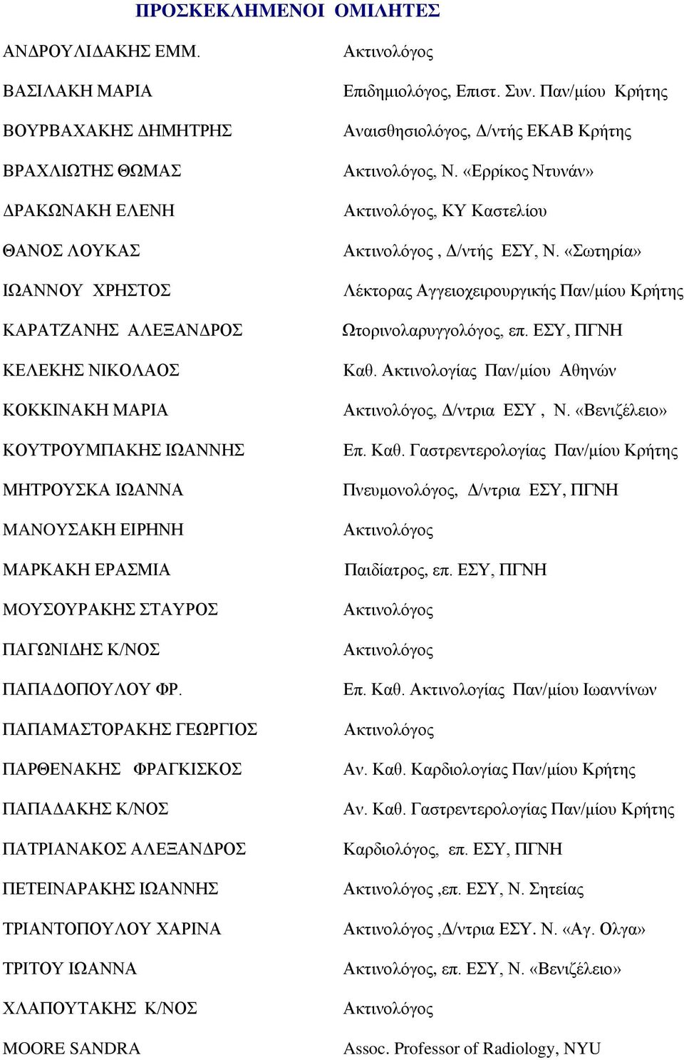 MANOYΣΑΚΗ ΕΙΡΗΝΗ ΜΑΡΚΑΚΗ ΕΡΑΣΜΙΑ MOΥΣΟΥΡΑΚΗΣ ΣΤΑΥΡΟΣ ΠΑΓΩΝΙΔΗΣ Κ/ΝΟΣ ΠΑΠΑΔΟΠΟΥΛΟΥ ΦΡ.