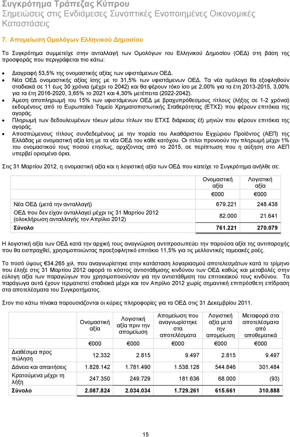 Τα νέα ομόλογα θα εξοφληθούν σταδιακά σε 11 έως 30 χρόνια (μέχρι το 2042) και θα φέρουν τόκο ίσο με 2,00% για τα έτη 2013-2015, 3,00% για τα έτη 2016-2020, 3,65% το 2021 και 4,30% μετέπειτα