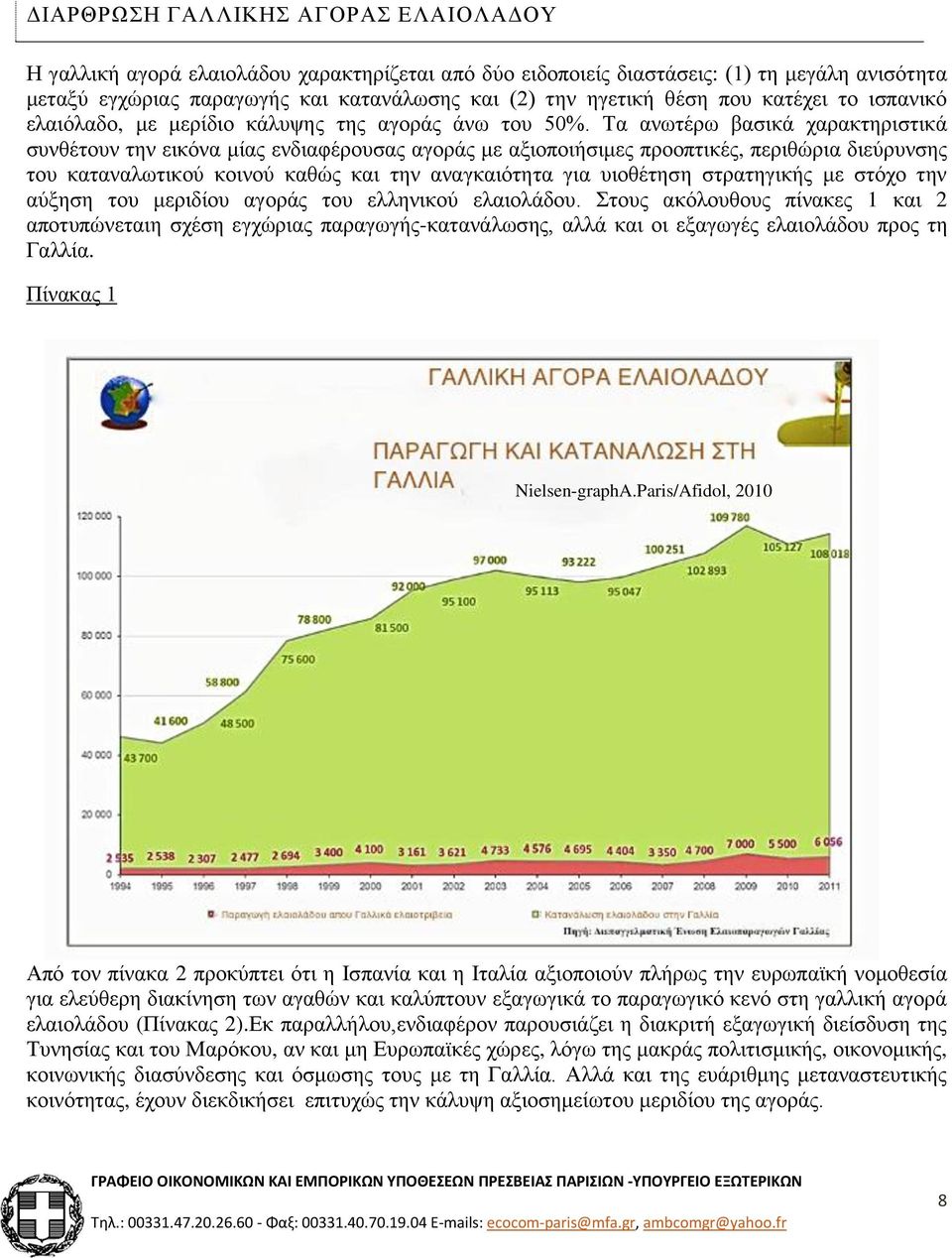 Τα ανωτέρω βασικά χαρακτηριστικά συνθέτουν την εικόνα μίας ενδιαφέρουσας αγοράς με αξιοποιήσιμες προοπτικές, περιθώρια διεύρυνσης του καταναλωτικού κοινού καθώς και την αναγκαιότητα για υιοθέτηση