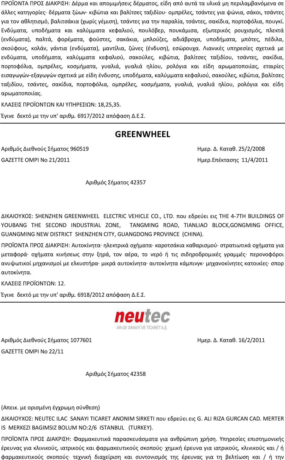 Ενδύματα, υποδήματα και καλύμματα κεφαλιού, πουλόβερ, πουκάμισα, εξωτερικός ρουχισμός, πλεκτά (ενδύματα), παλτά, φορέματα, φούστες, σακάκια, μπλούζες, αδιάβροχα, υποδήματα, μπότες, πέδιλα, σκούφους,