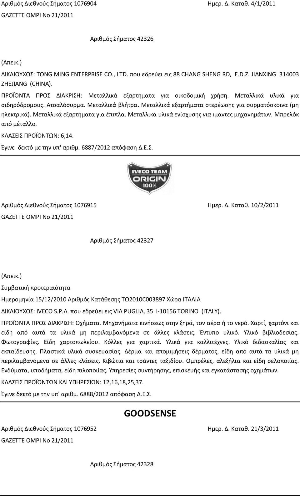 Μεταλλικά εξαρτήματα για έπιπλα. Μεταλλικά υλικά ενίσχυσης για ιμάντες μηχανημάτων. Μπρελόκ από μέταλλο. ΚΛΑΣΕΙΣ ΠΡΟΪΟΝΤΩΝ: 6,14. Έγινε δεκτό με την υπ' αριθμ. 6887/2012 απόφαση Δ.Ε.Σ. Αριθµός Διεθνούς Σήµατος 1076915 Ηµερ.