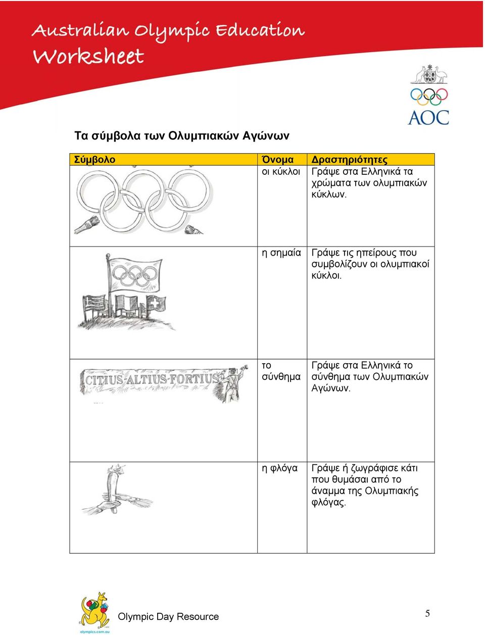 η σημαία Γράψε τις ηπείρους που συμβολίζουν οι ολυμπιακοί κύκλοι.