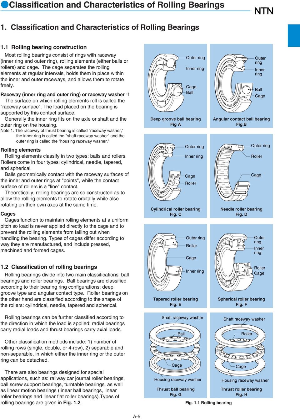 The cage sepaates the olling elements at egula intevals, holds them in place within the inne and oute aceways, and allows them to otate feely.