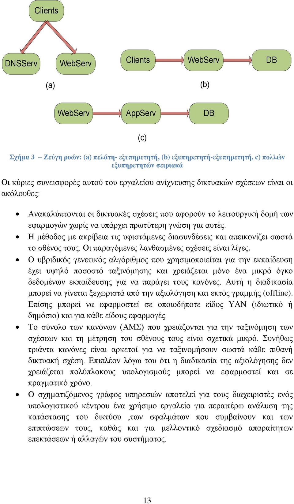 Η μέθοδος με ακρίβεια τις υφιστάμενες διασυνδέσεις και απεικονίζει σωστά το σθένος τους. Οι παραγόμενες λανθασμένες σχέσεις είναι λίγες.