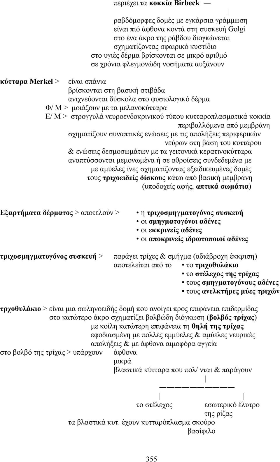 µελανοκύτταρα E/ M > στρογγυλά νευροενδοκρινικού τύπου κυτταροπλασµατικά κοκκία περιβαλλόµενα από µεµβράνη σχηµατίζουν συναπτικές ενώσεις µε τις απολήξεις περιφερικών νεύρων στη βάση του κυττάρου &